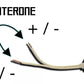 Interone Red LED Module 170° (200pcs)